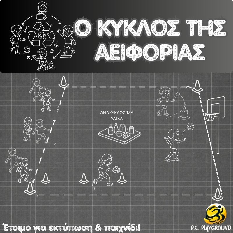 Children’s eco-themed P.E. game with physical challenges and team building using recyclables.