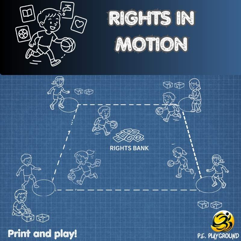 Child-friendly game using cards and teamwork to explore children's rights in Physical Education.