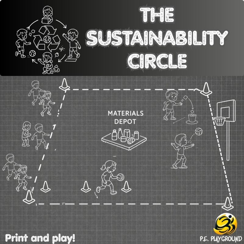 Children’s eco-themed P.E. game with physical challenges and team building using recyclables.